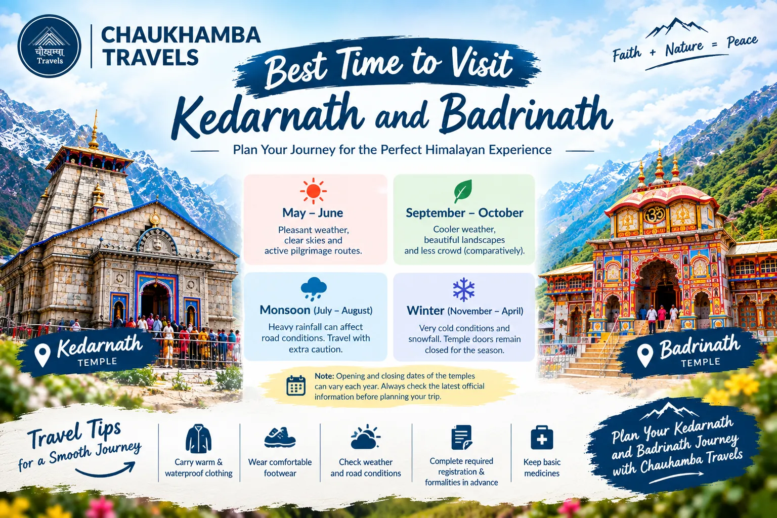 Best Time to Visit Kedarnath and Badrinath