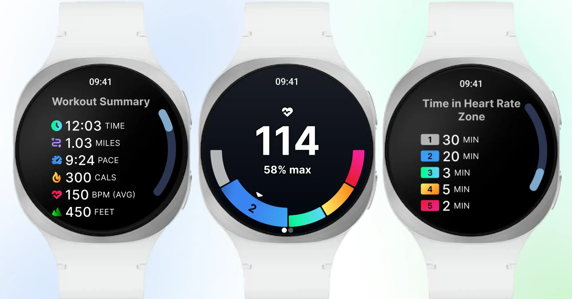 Matching Device Types to Everyday Adult Routines