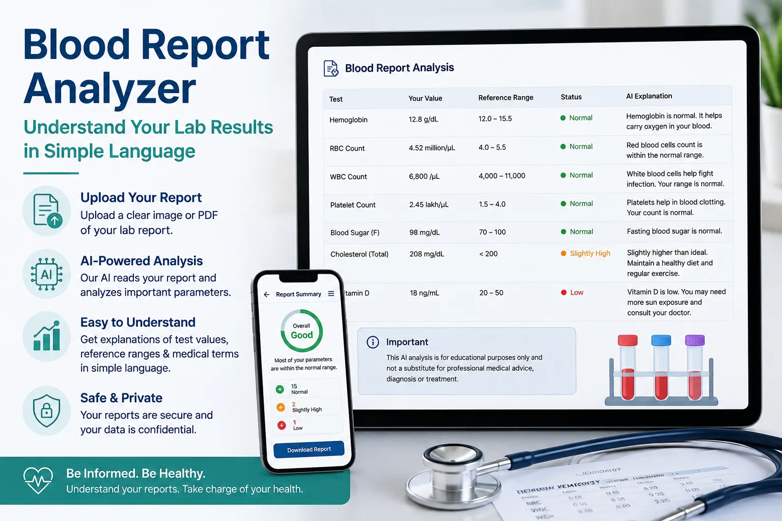 Blood Report Analyzer: A Simple Way to Understand Your Blood Test Results