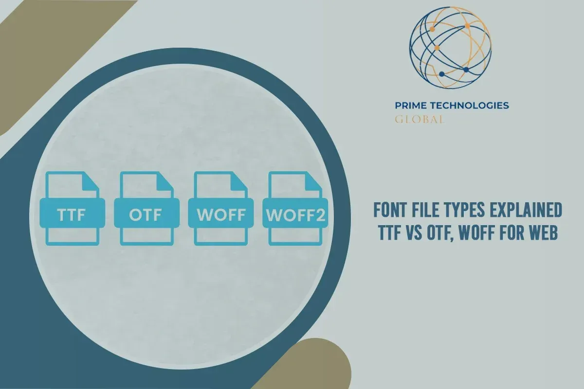Font File Types Explained | TTF vs OTF, WOFF for Web