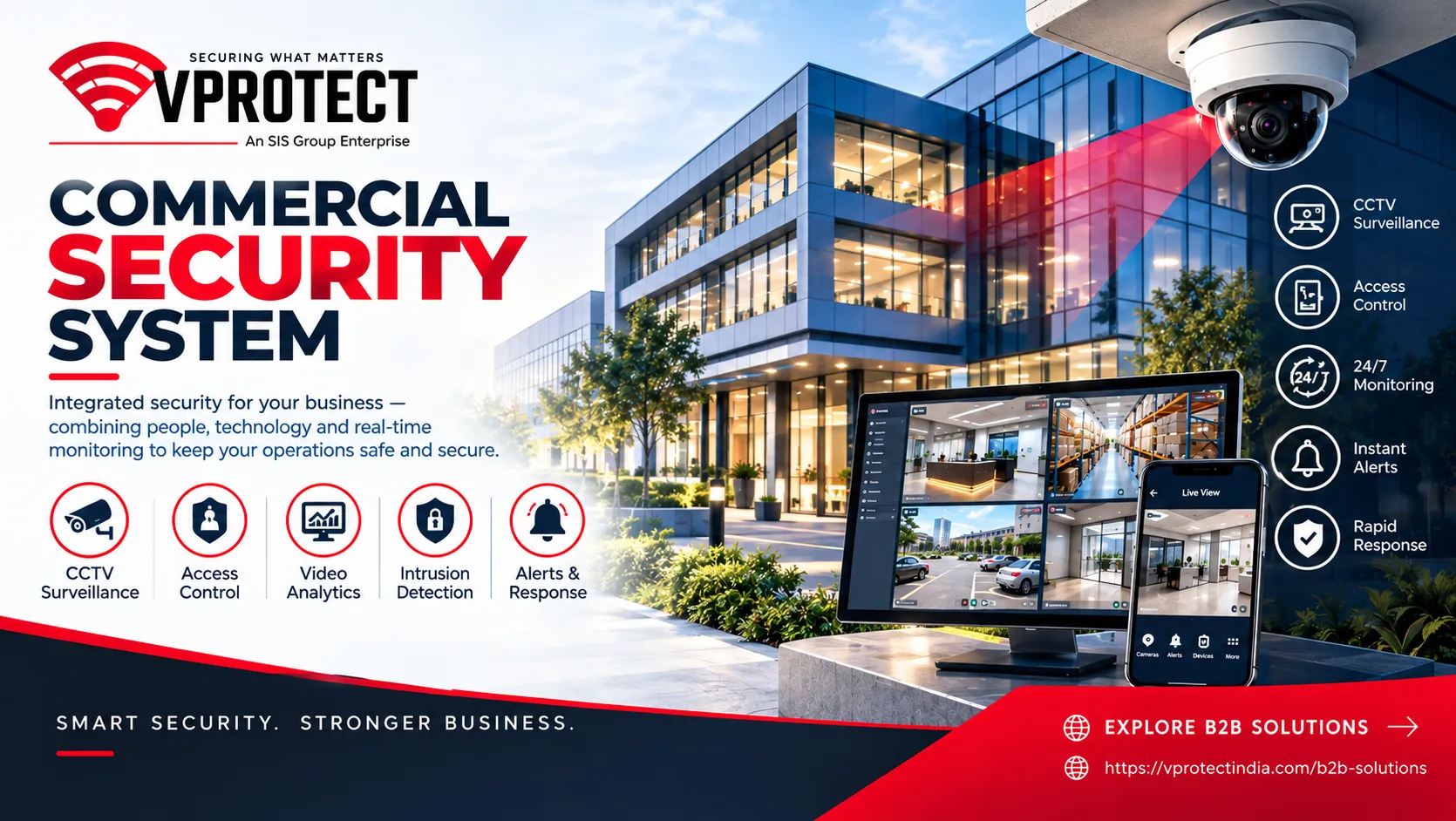 Security Considerations for Businesses Operating in Mixed-Use Buildings