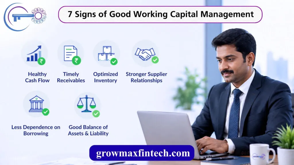 Working Capital in Financial Management 2026: 7 Warning Signs