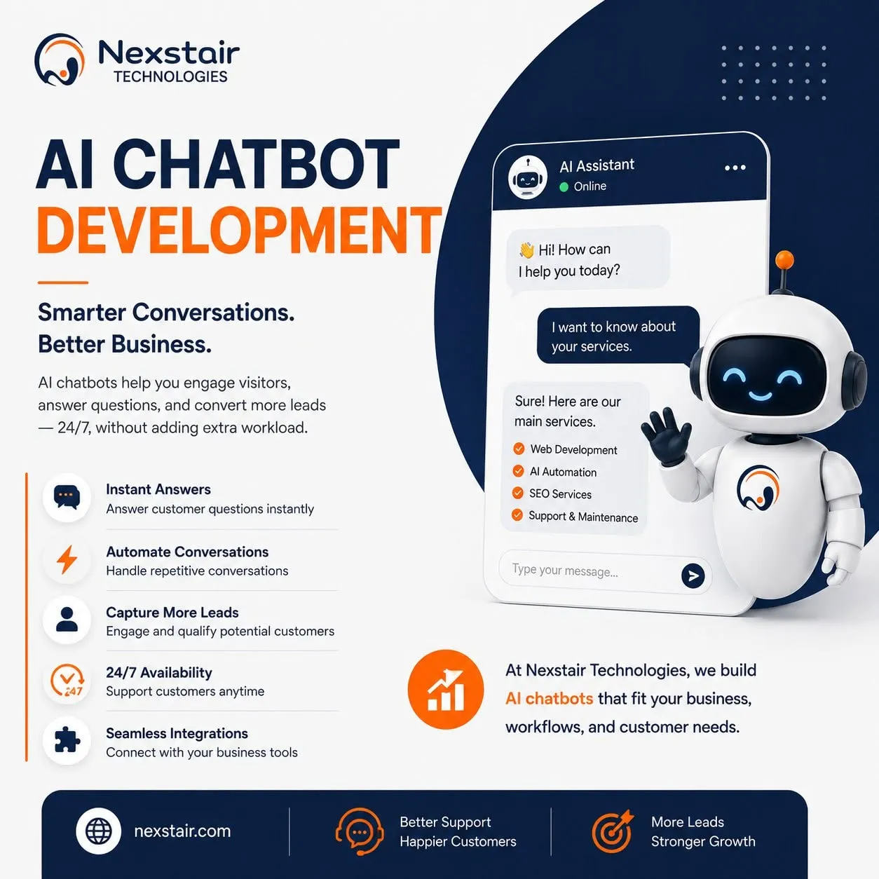 AI Chatbot for Business: Benefits, Applications, and Future Potential
