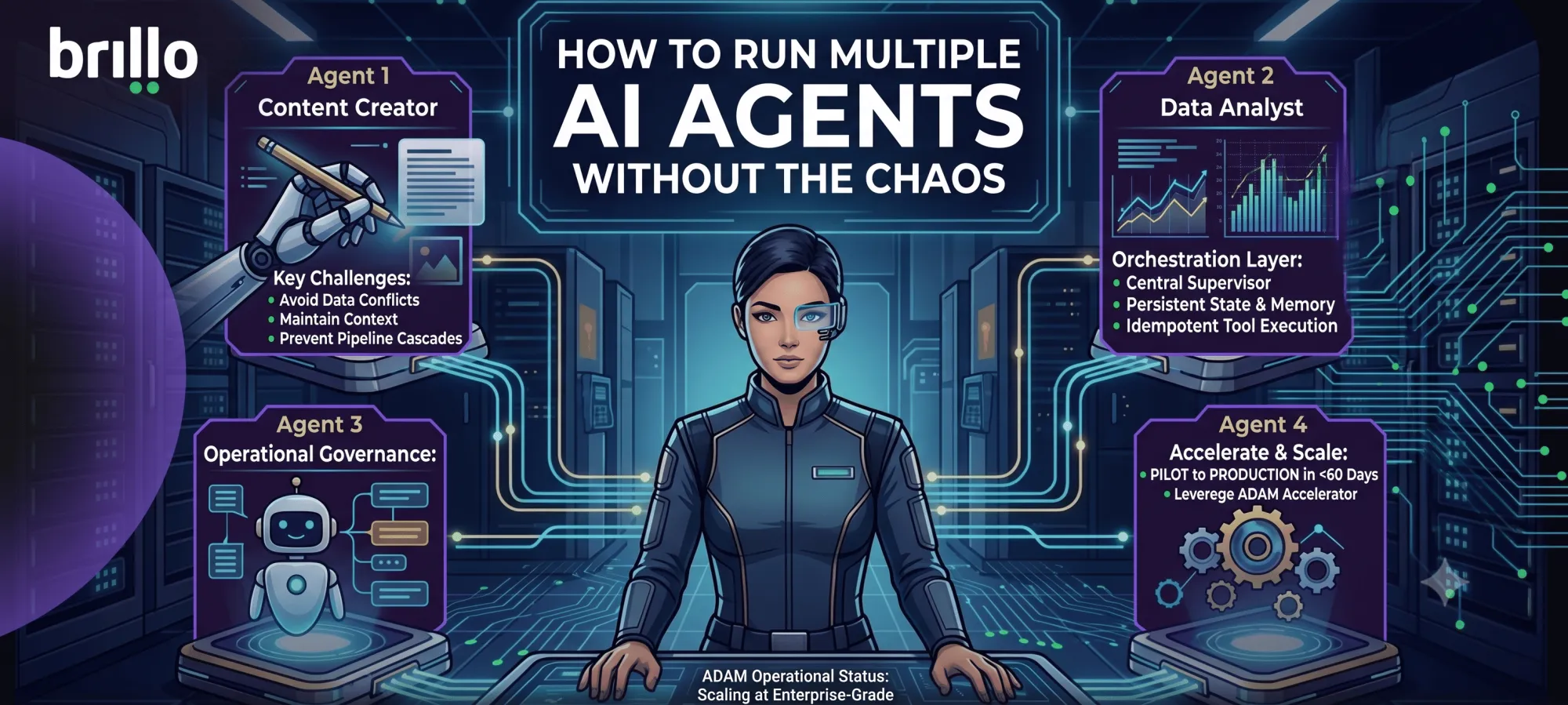 How to Run Multiple AI Agents Without the Chaos
