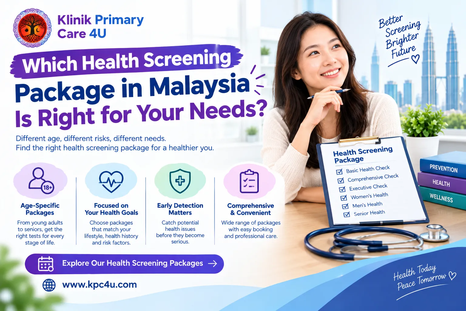 Which Health Screening Package in Malaysia Is Right for Your Needs?