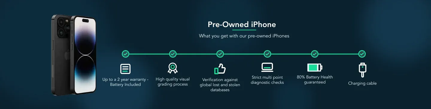 Pre Owned iPhones in South Africa: A Buyer's Guide to Grades, Prices and Warranties