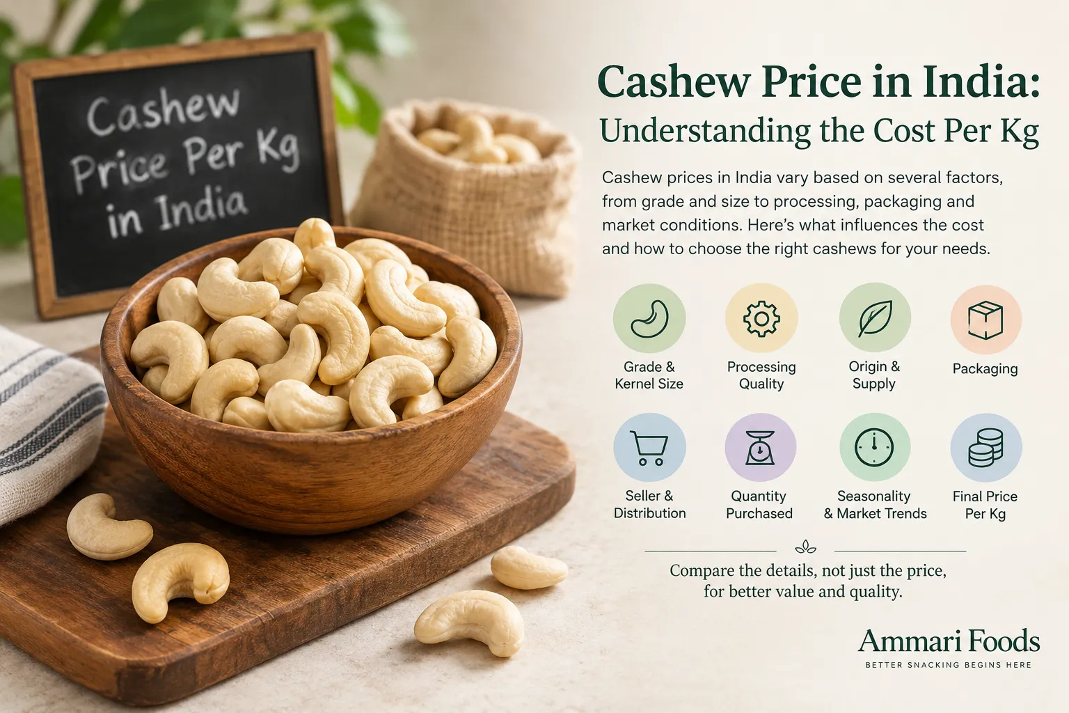 Cashew Price in India: Understanding the Cost Per Kg