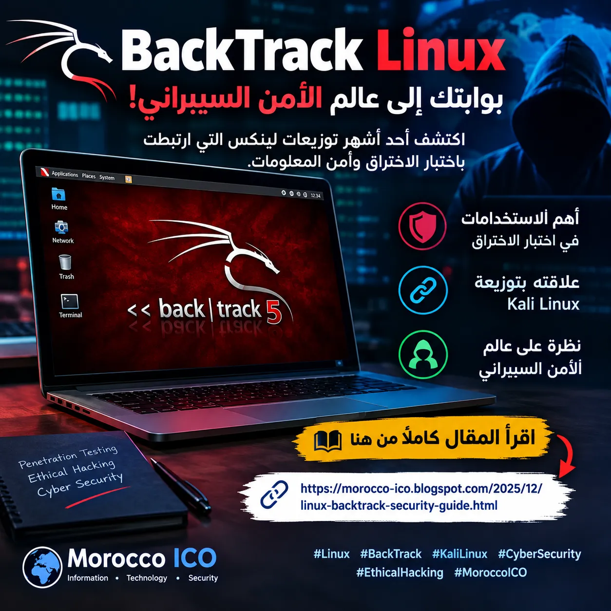 كيف يمكنك حماية بياناتك أثناء تثبيت Kali Linux مع Windows؟