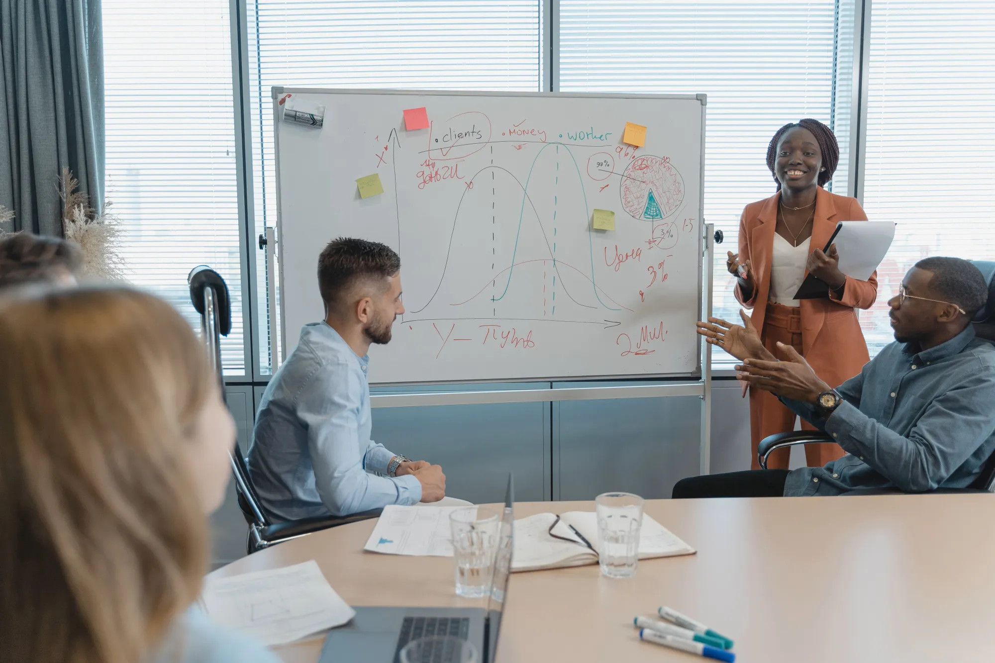 Hire, Outsource, Automate: A Framework for Building a Leaner Team