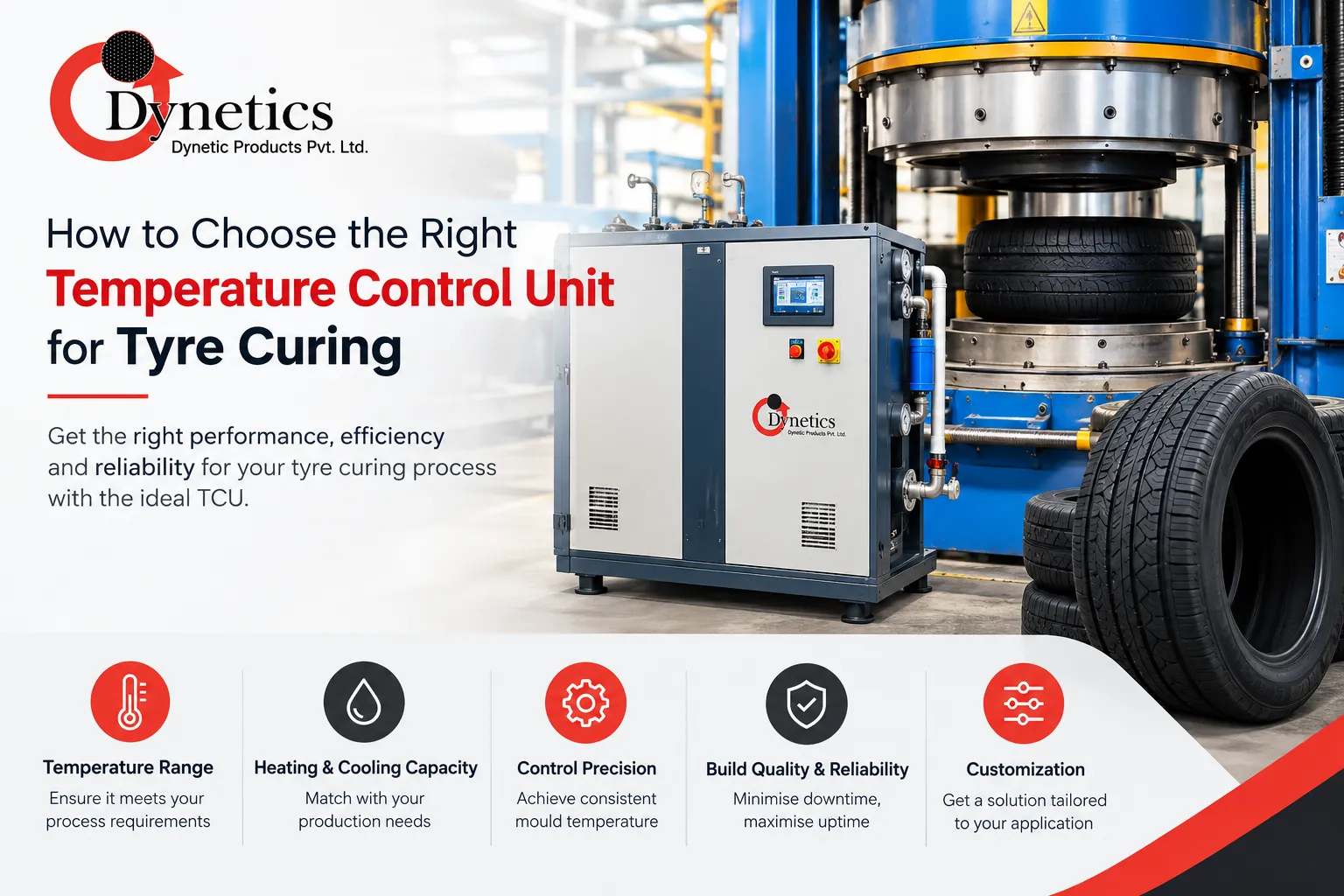 Industrial temperature control unit connected to a tyre curing press in a manufacturing plant