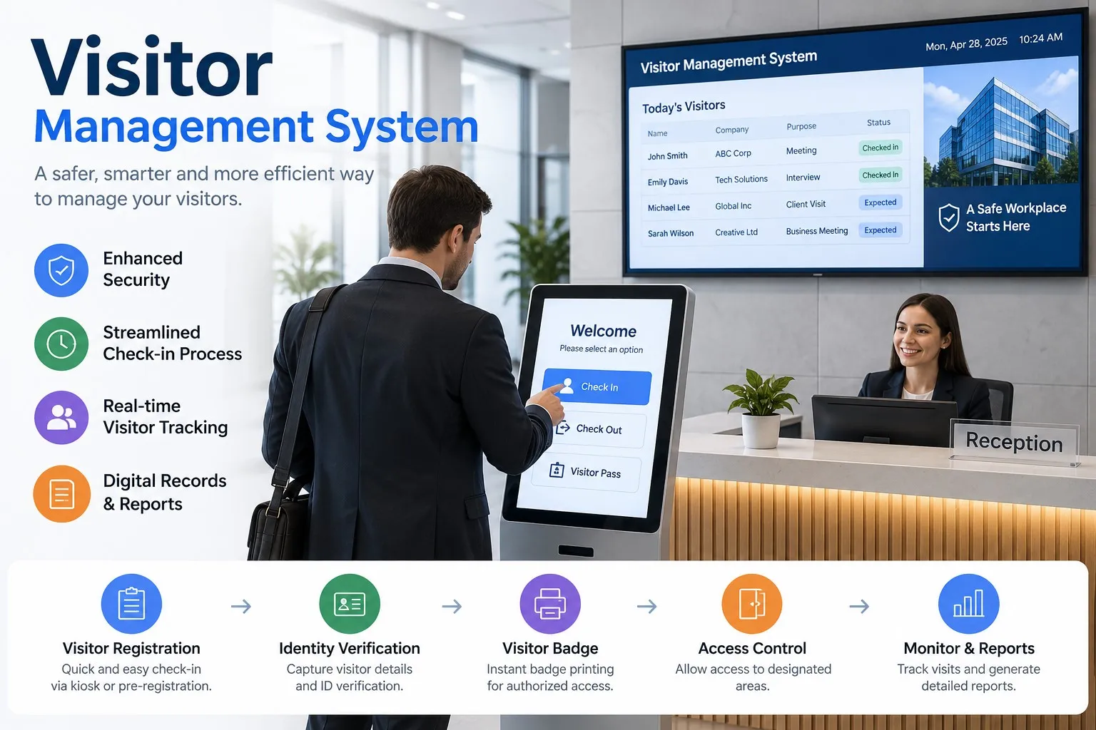 Visitor Management System in UAE - The Complete Guide for Modern Businesses