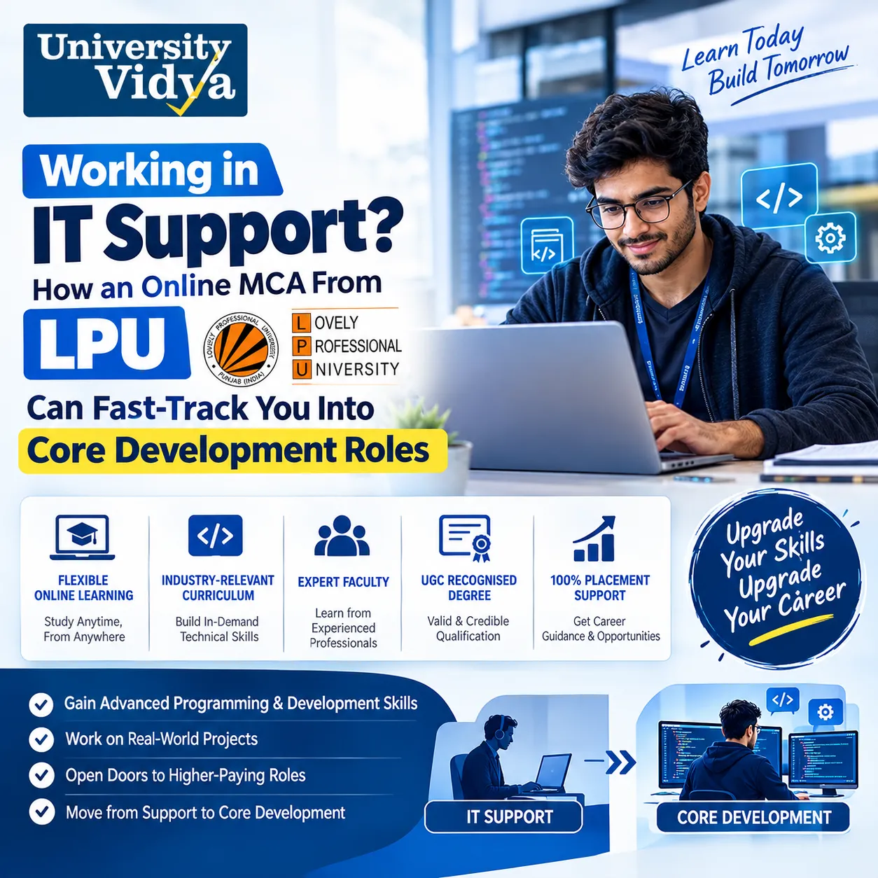 Working in IT Support? How an Online MCA From LPU Can Fast-Track You Into Core Development Roles