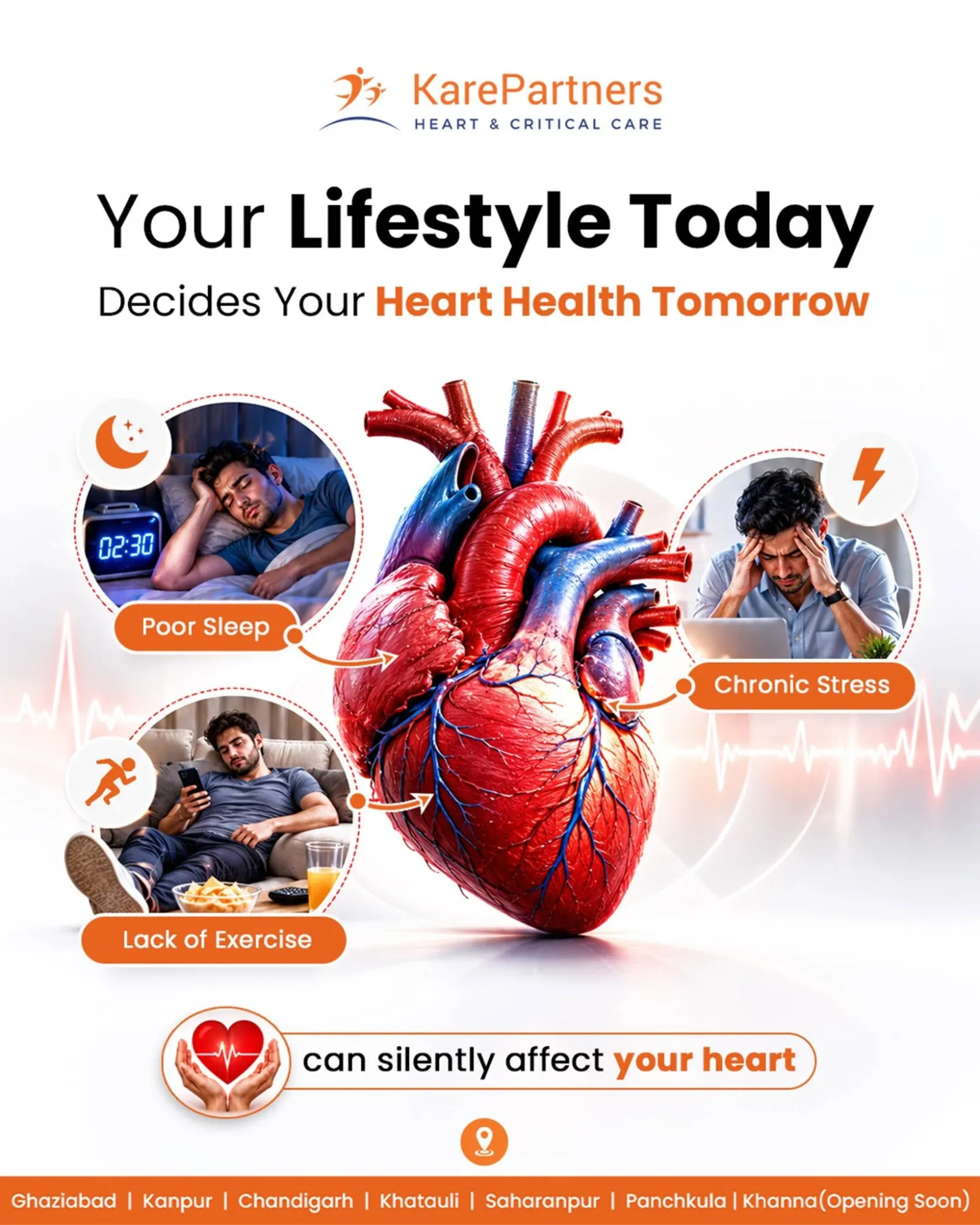 Finding the Right Heart Specialist in Chandigarh: When to Go and What to Expect
