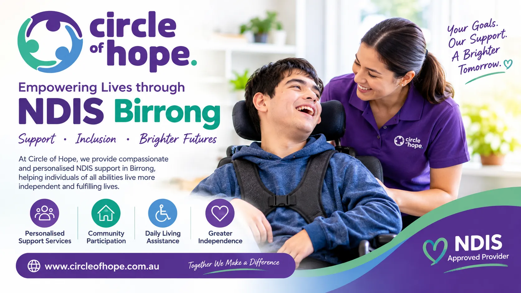 Accessing Quality NDIS Care in Birrong: A Local Resident's Guide