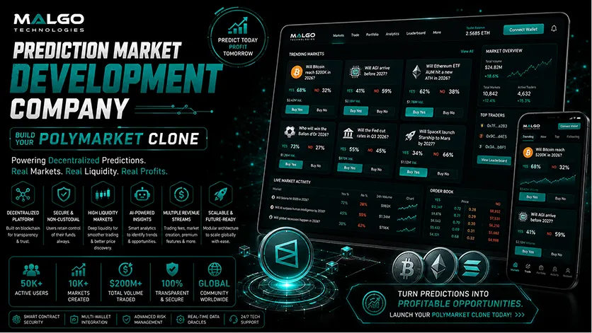 Polymarket Clone Development: Features, Cost and Technology Stack