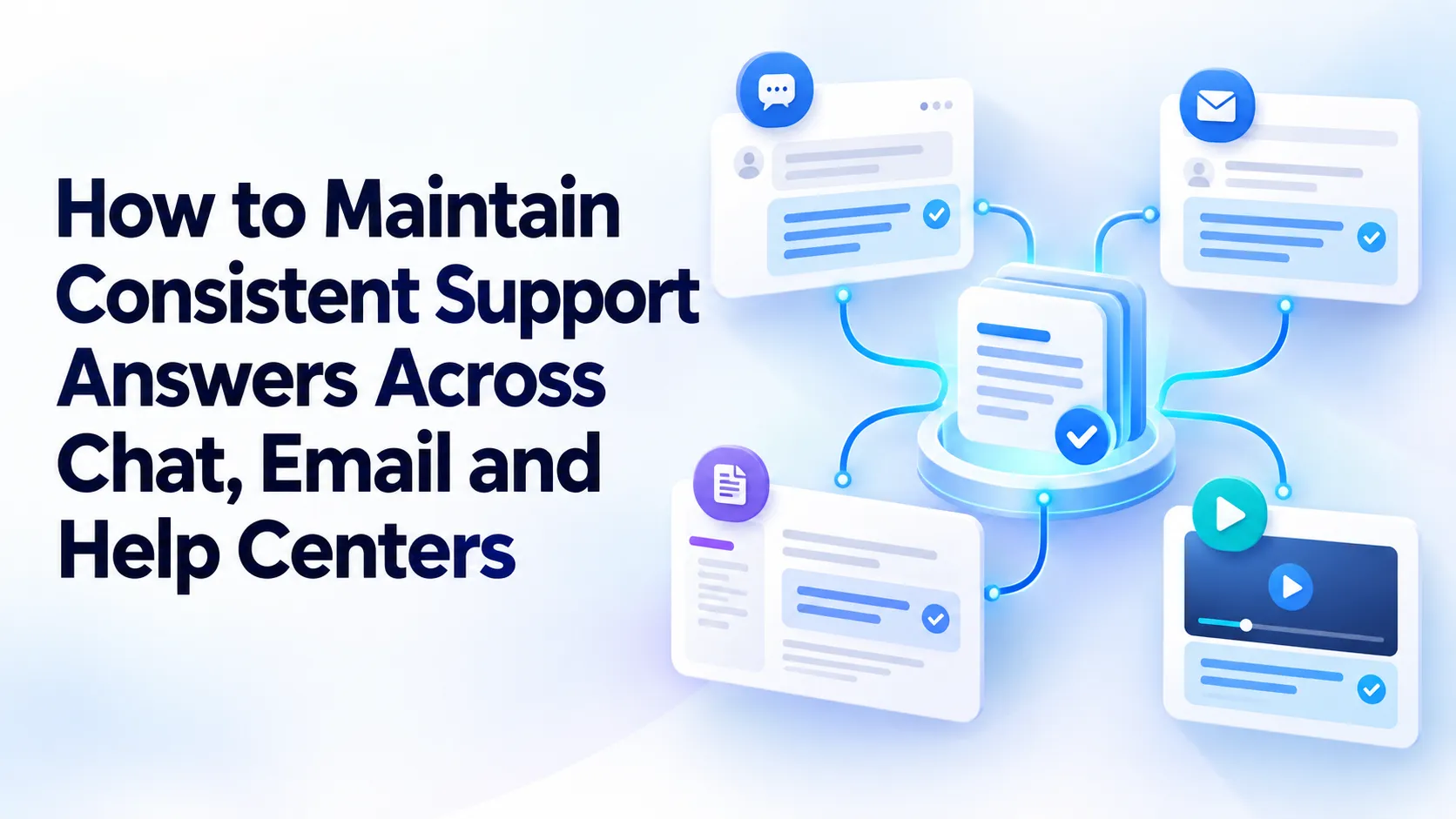 How to Maintain Consistent Support Answers Across Chat, Email and Help Centers