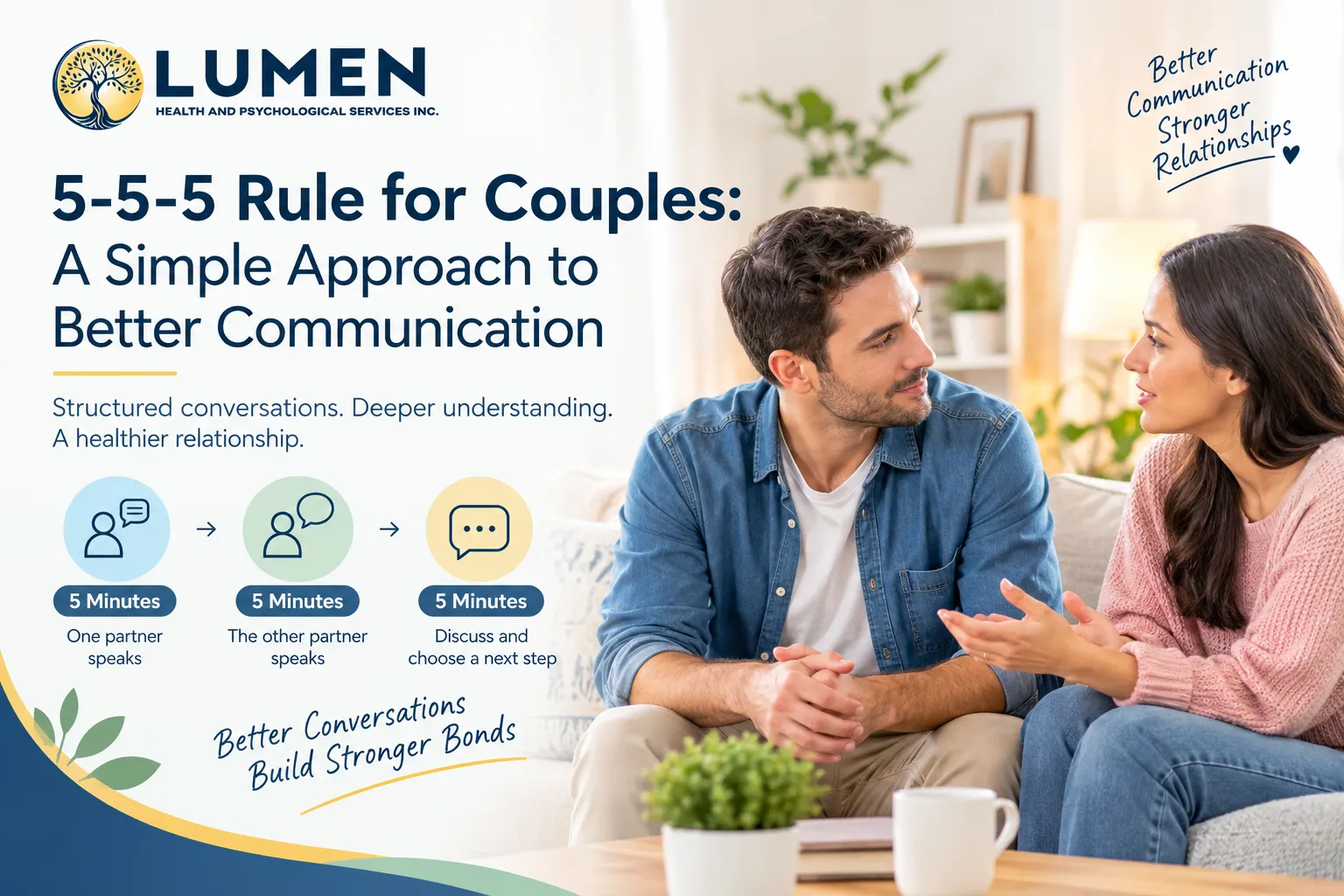 5-5-5 Rule for Couples: A Simple Approach to Better Communication