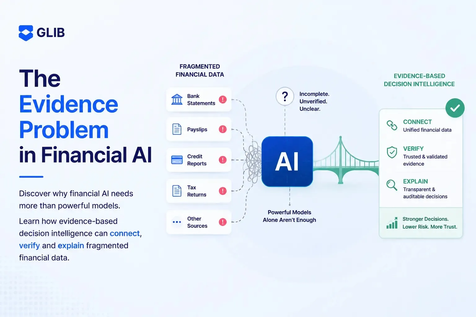 The Evidence Problem in Financial AI