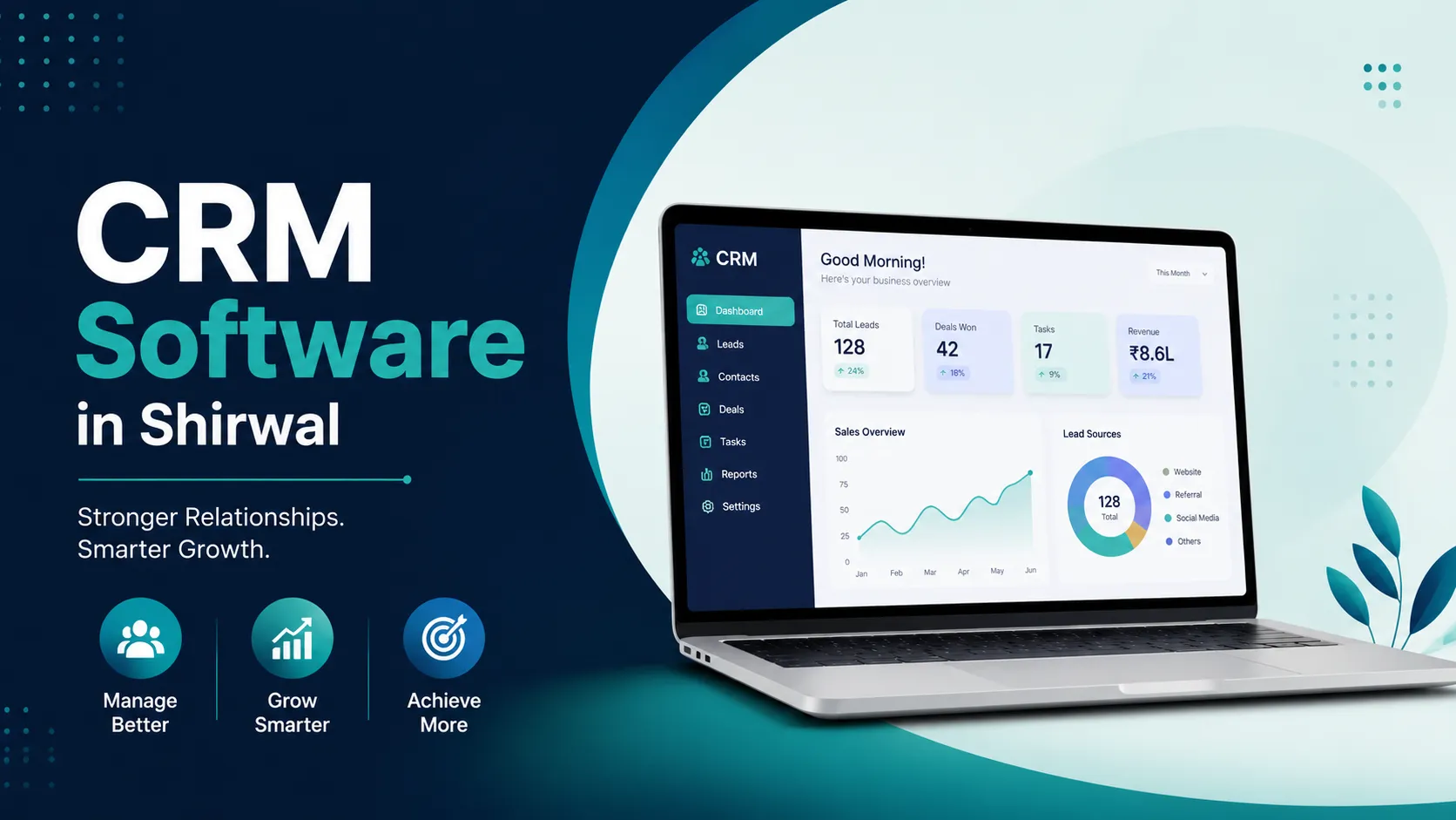 CRM Software in Shirwal