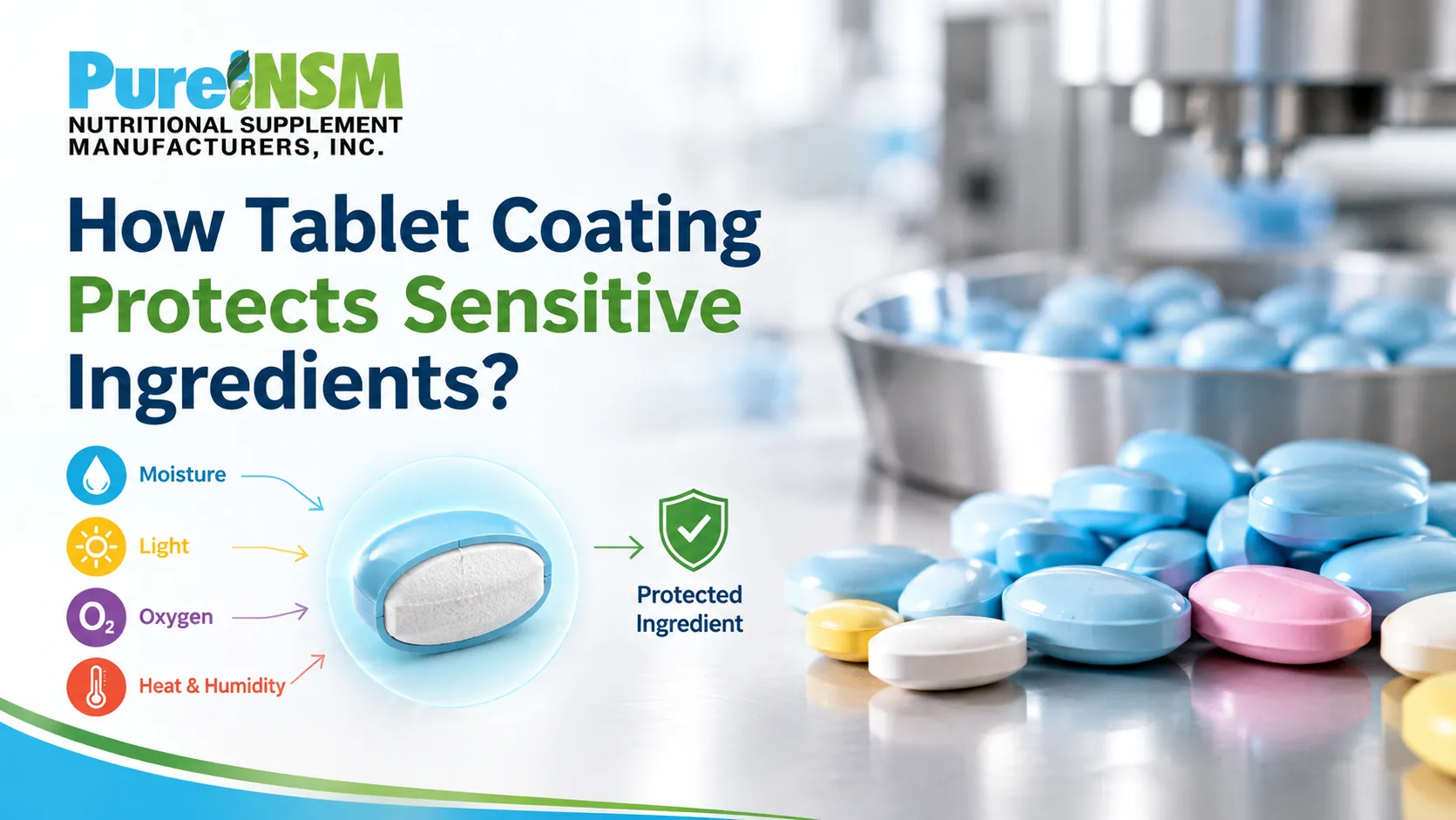 How Does Tablet Coating Protect Sensitive Ingredients?