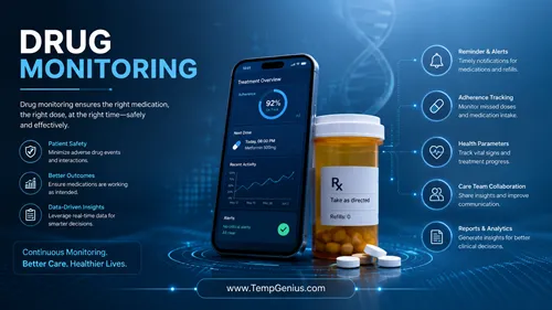 Drug Monitoring and Incubator Monitoring Support Reliable Conditions for Research Healthcare and Laboratory Environments