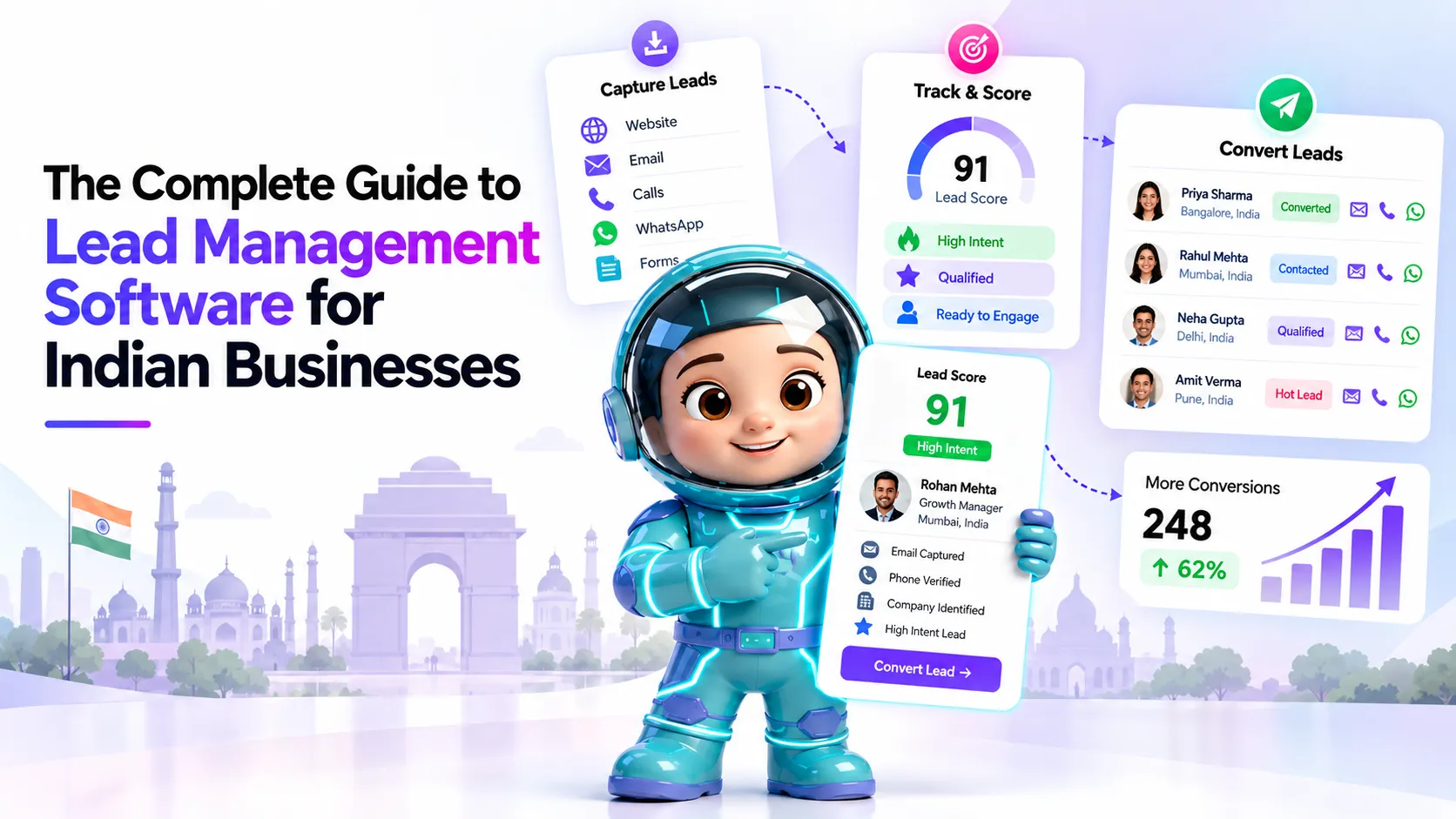 The Complete Guide to Lead Management Software for Indian Businesses