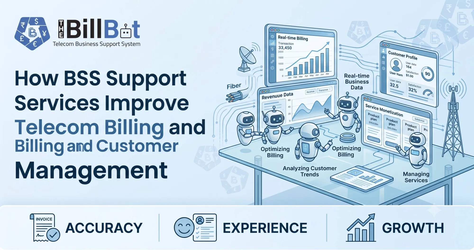 How BSS Support Services Improve Telecom Billing and Customer Management