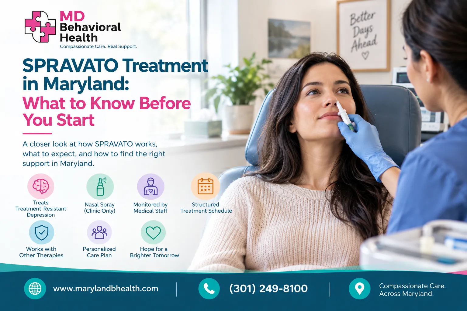 SPRAVATO Treatment in Maryland: What to Know Before You Start