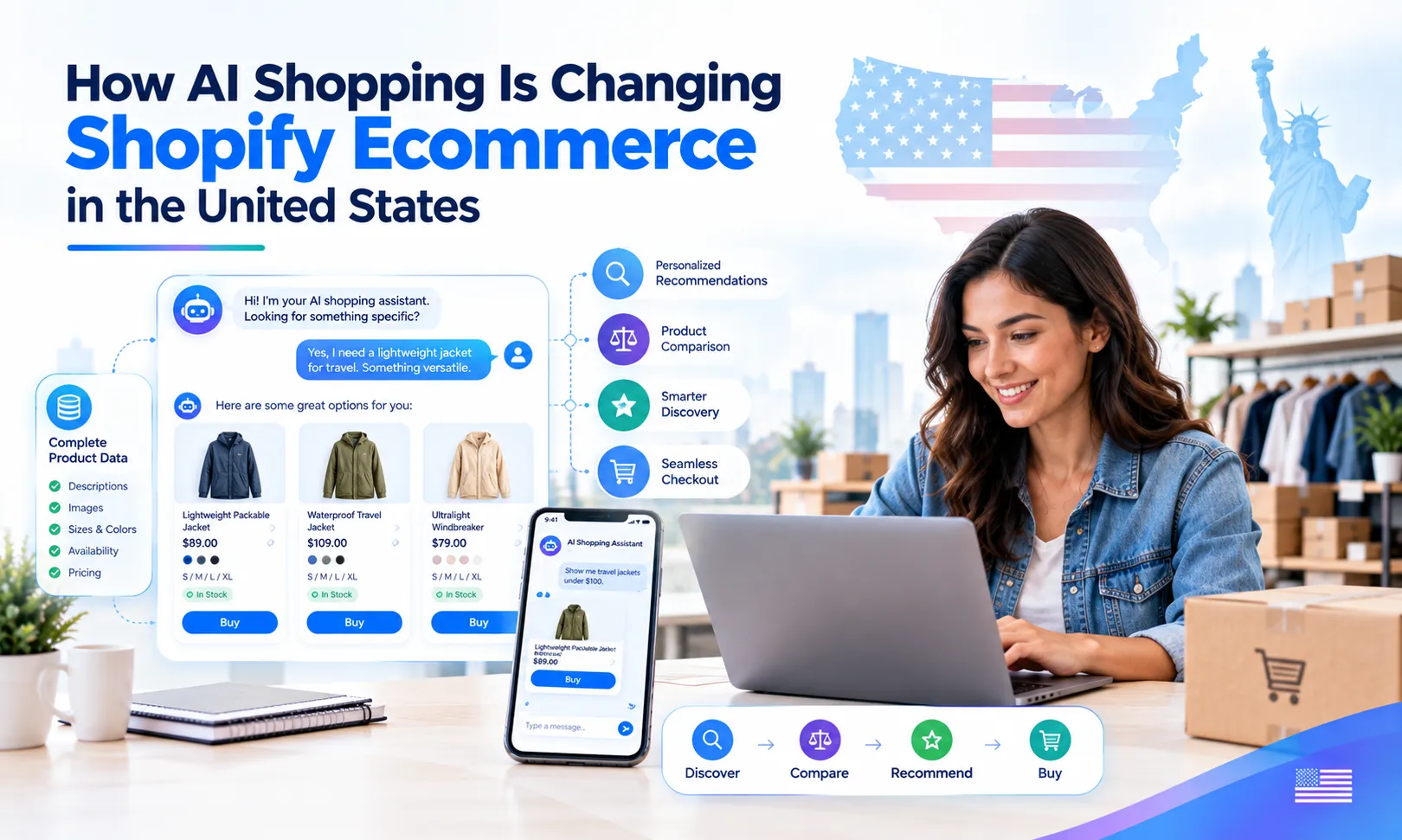 How AI Shopping Is Changing Shopify Ecommerce in the United States