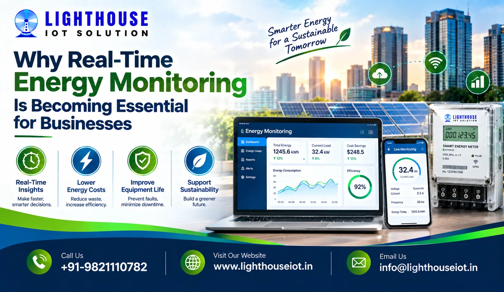 Why Real-Time Energy Monitoring Is Becoming Essential for Businesses