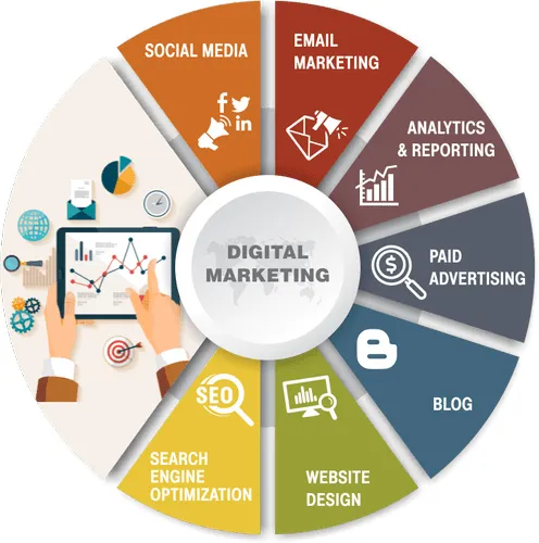 Why Businesses Need a Practical Approach to Digital Transformation