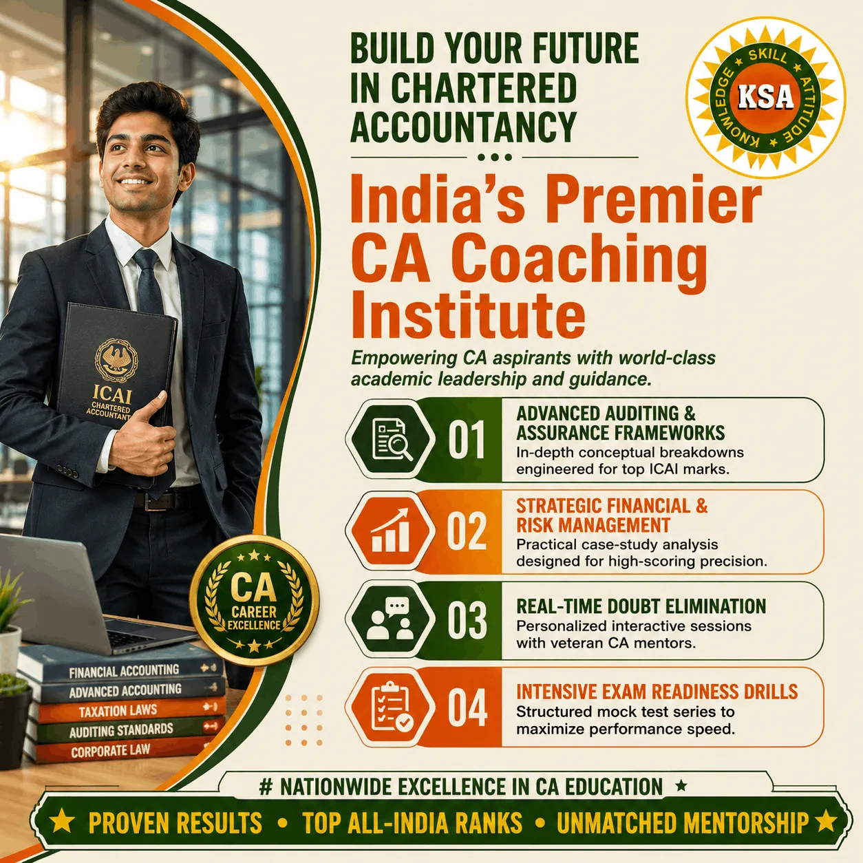 Enrich Your Commerce Foundation at CA Colleges in Coimbatore – KS Academy