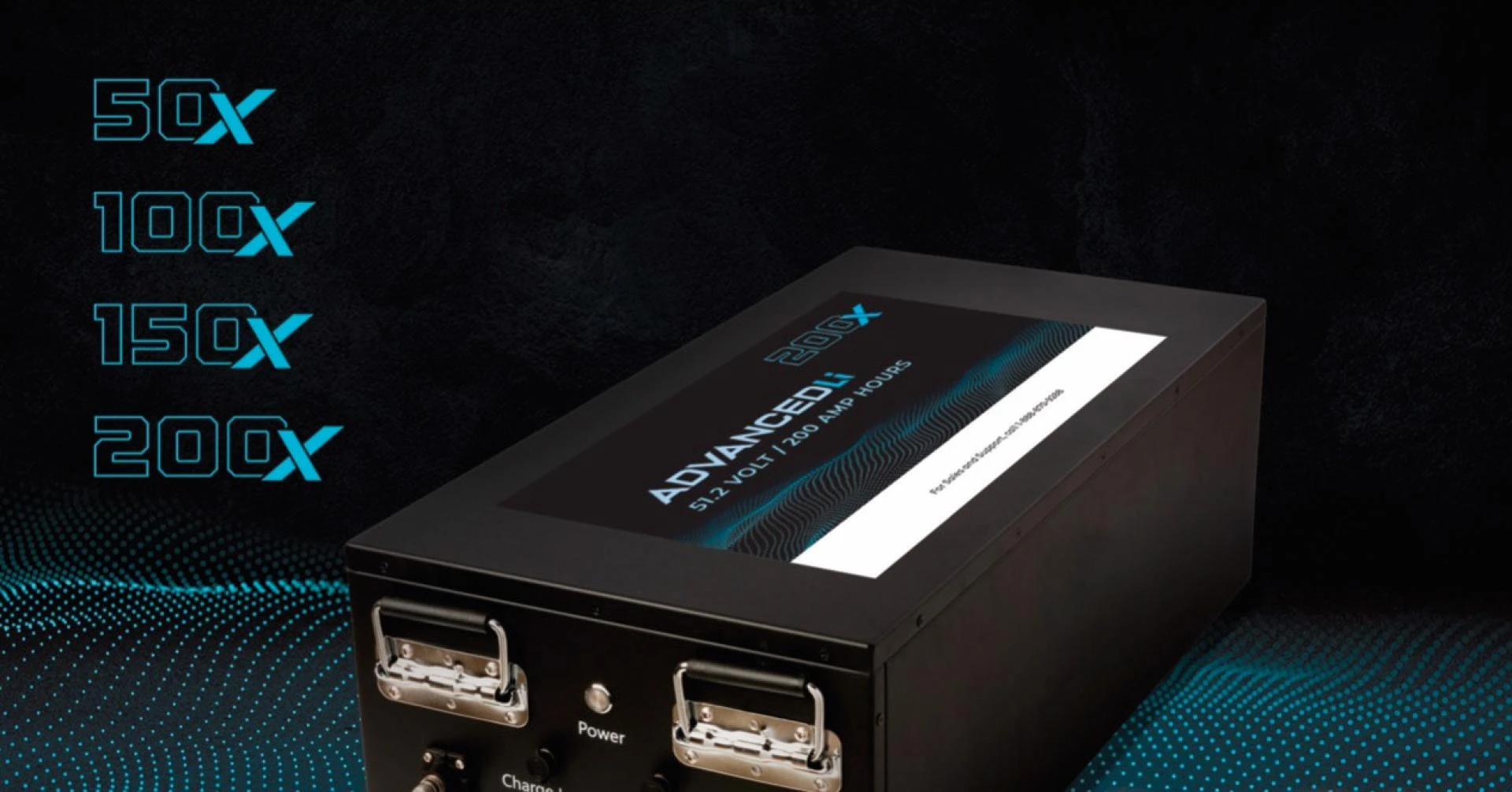 Path to Prosperity Advanced Lithium Ion Batteries Market Size, Share, and Growth