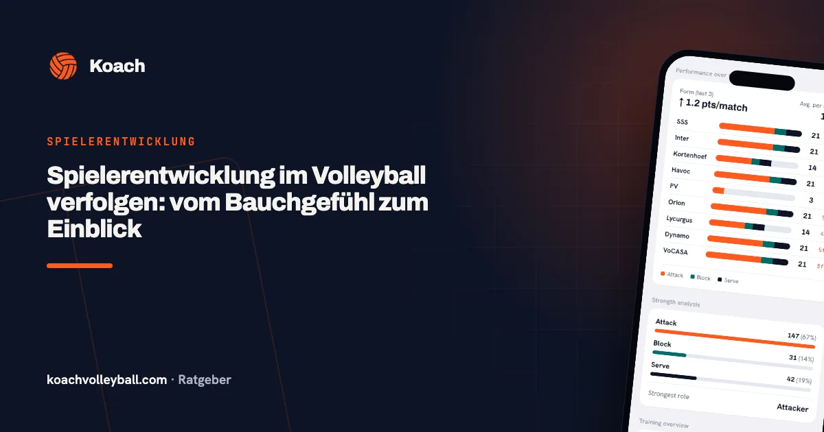 The Volleyball Coach App for Italian Clubs: Getting Started with Koach