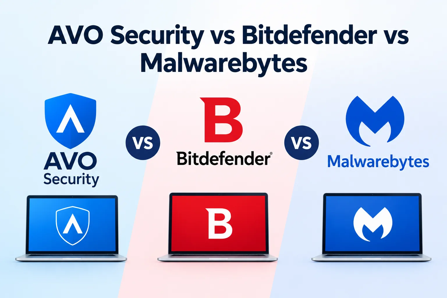 AVO Security vs Bitdefender vs Malwarebytes