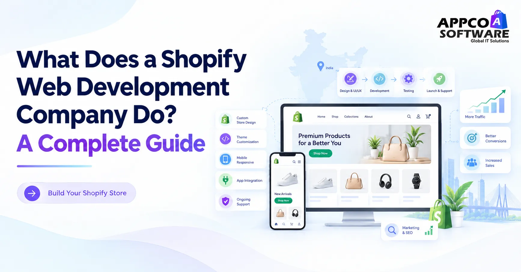 What Does a Shopify Web Development Company Do? A Complete Guide