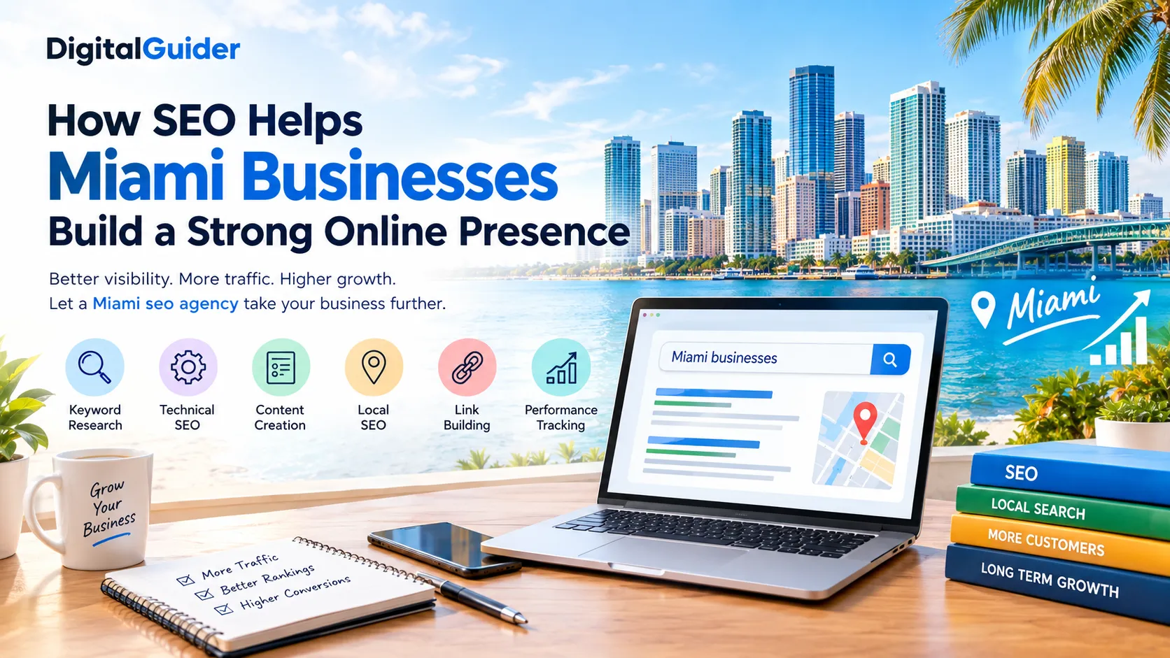 How SEO Helps Miami Businesses Build a Strong Online Presence