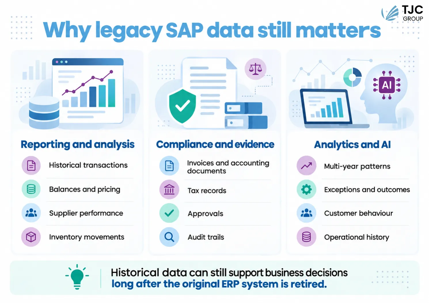 SAP DART extraction from archived data: why speed and accuracy matter