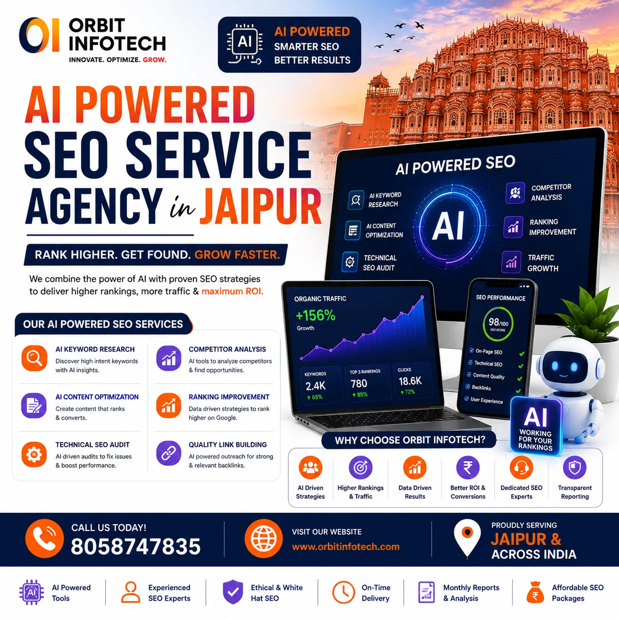 Which Is the Best Company for SEO Services in Jaipur?