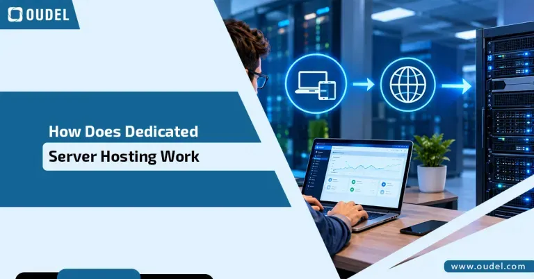 How Does Dedicated Server Hosting Work? Complete Guide
