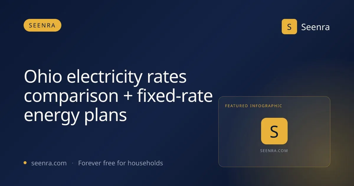 Optimizing Energy Procurement For Your Growing Business