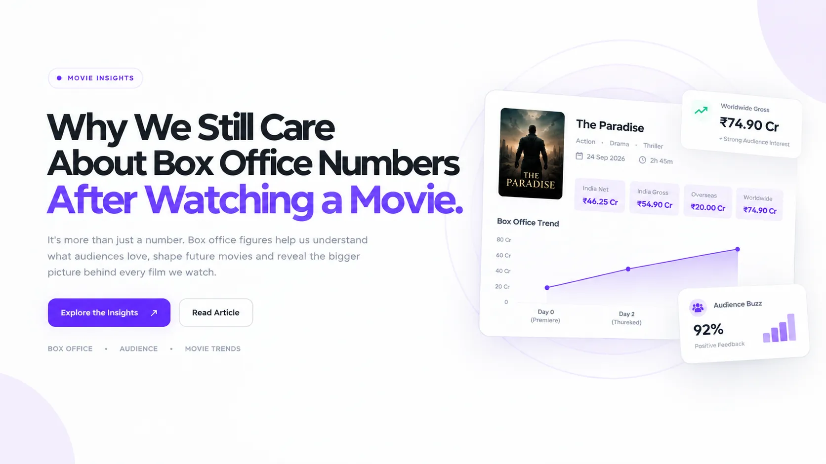 Why We Still Care About Box Office Numbers After Watching a Movie