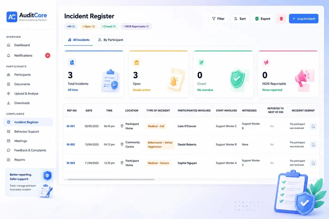 How NDIS Providers Can Simplify Day-to-Day Compliance Management