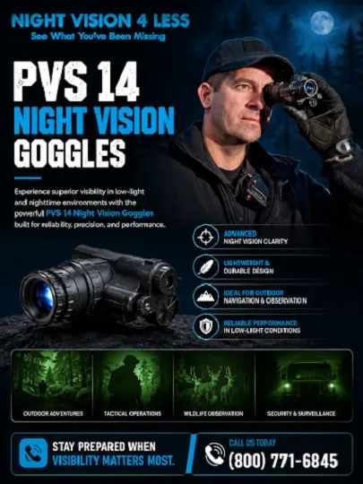 What Actually Impacts Image Quality in PVS14 Night Vision Devices?
