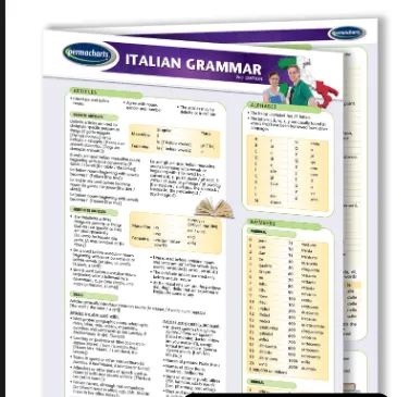 How to Understand Italian Sentence Structure as a Beginner: