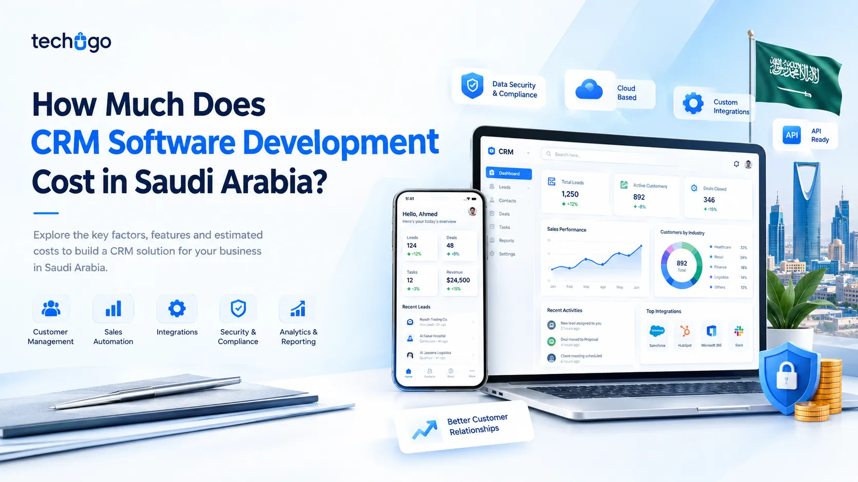 How Much Does CRM Software Development Cost in Saudi Arabia?