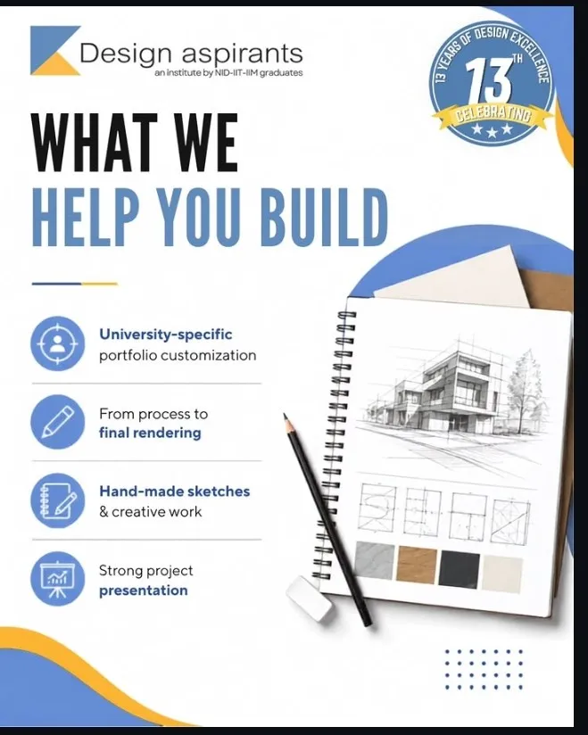 From Rough Idea to Final Rendering: Understanding the Design Process
