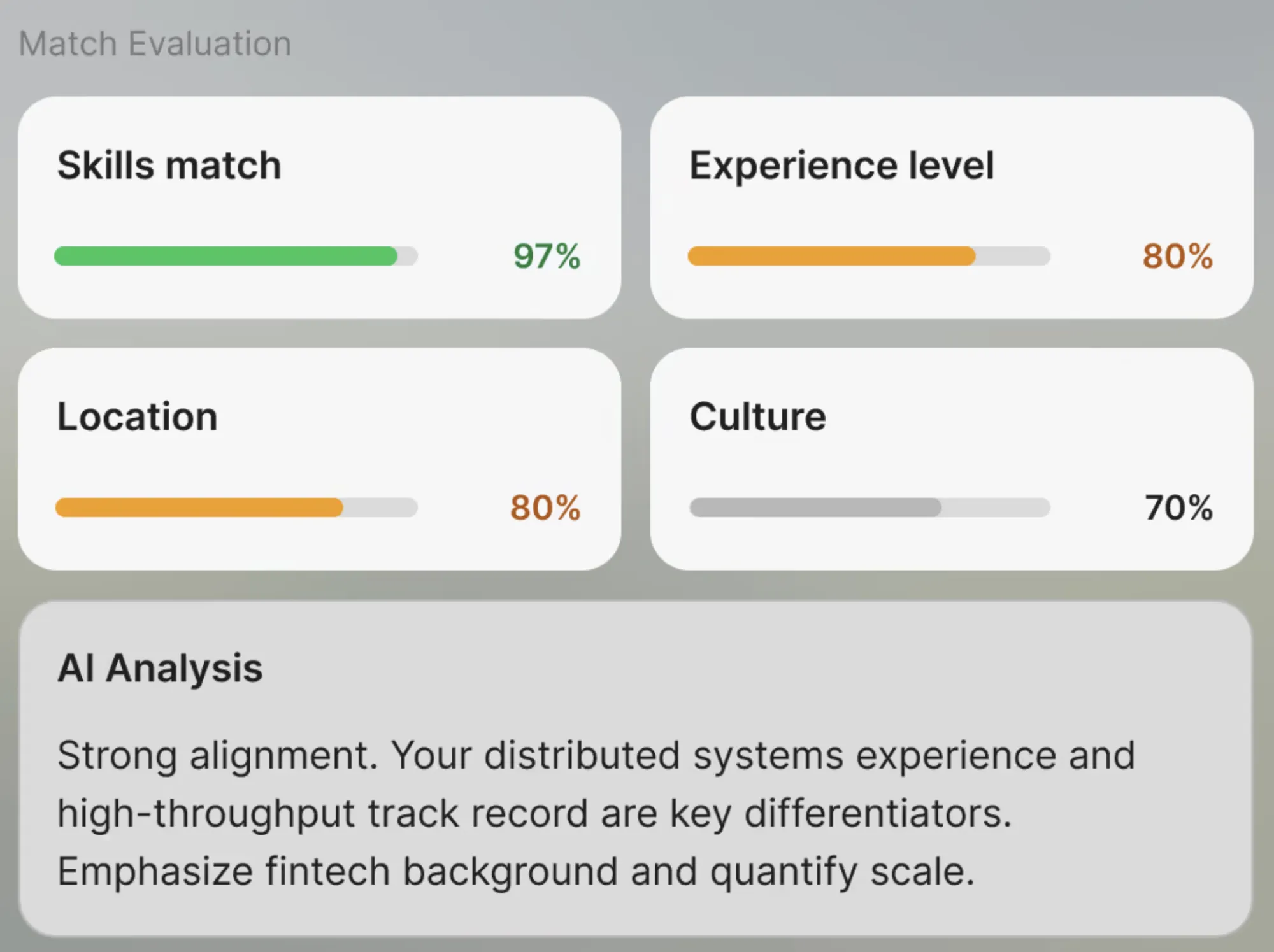 AI Job Search Tool: Can It Really Help You Get Hired?