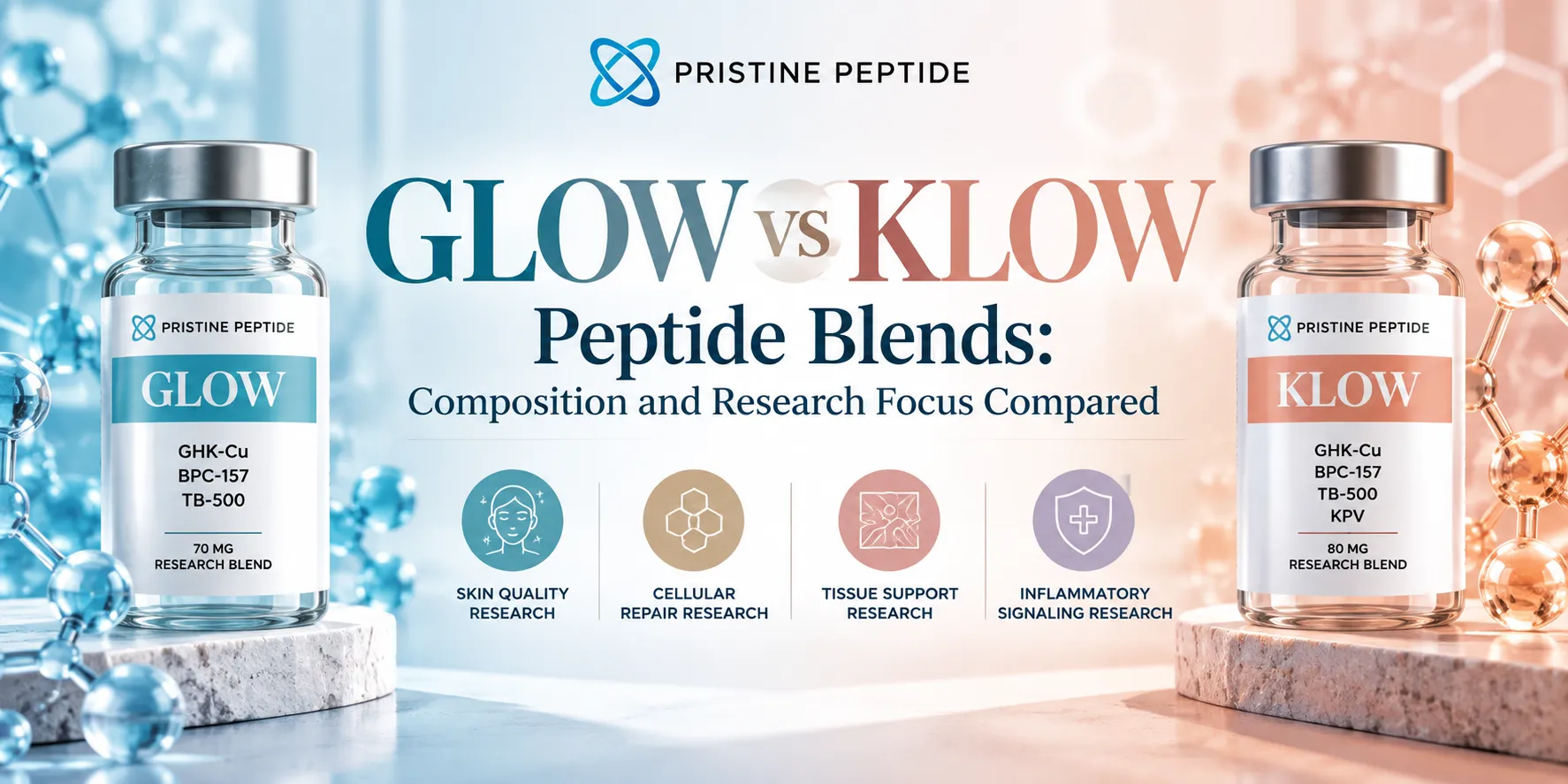 GLOW vs KLOW Peptide Blends: Composition and Research Focus Compared