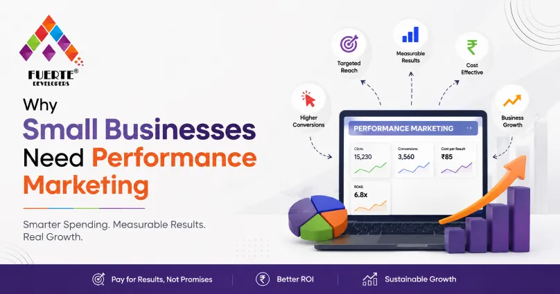 Why Small Businesses Need Performance Marketing